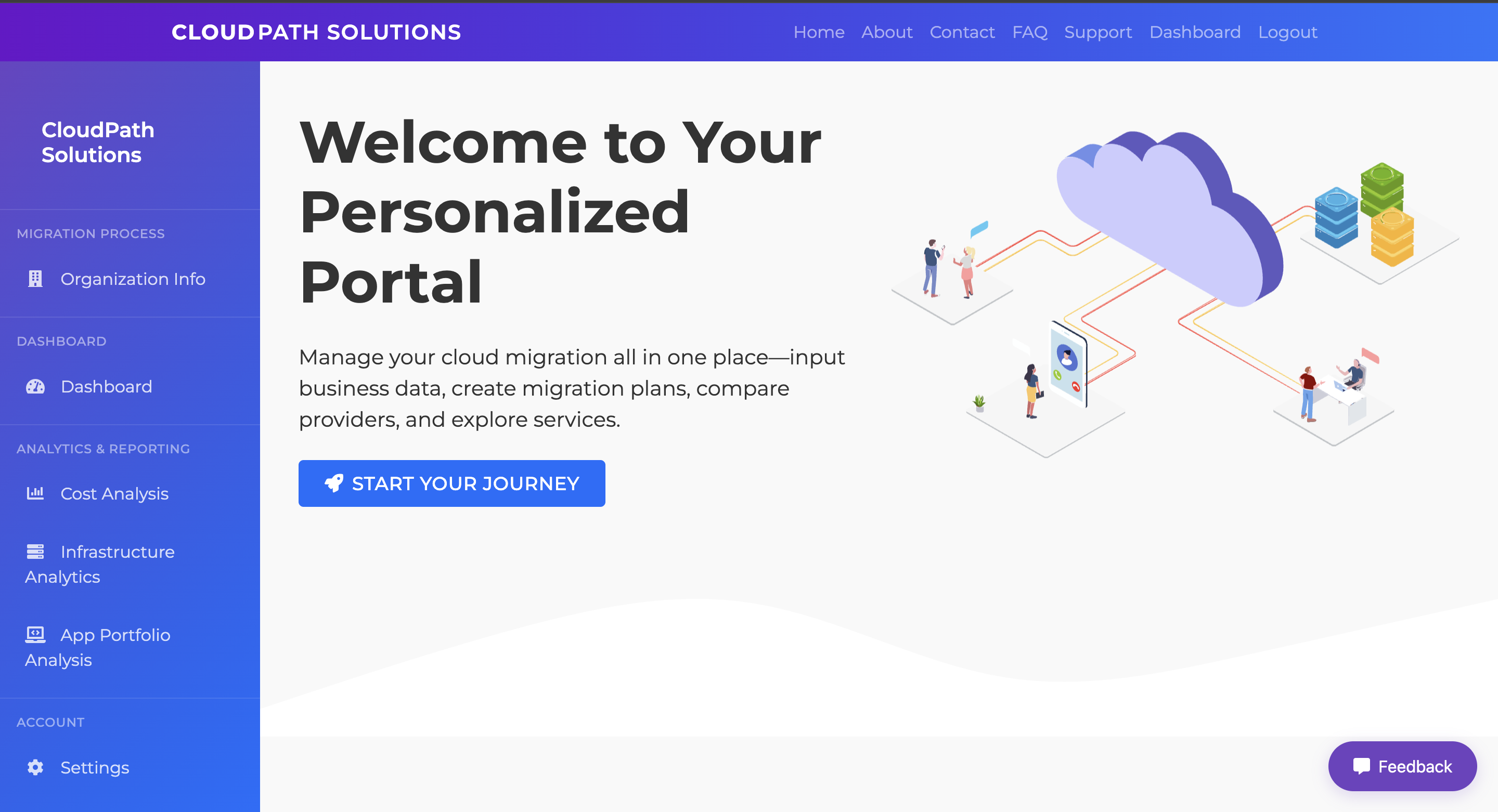 Cloud Cost & Sustainability Advisor