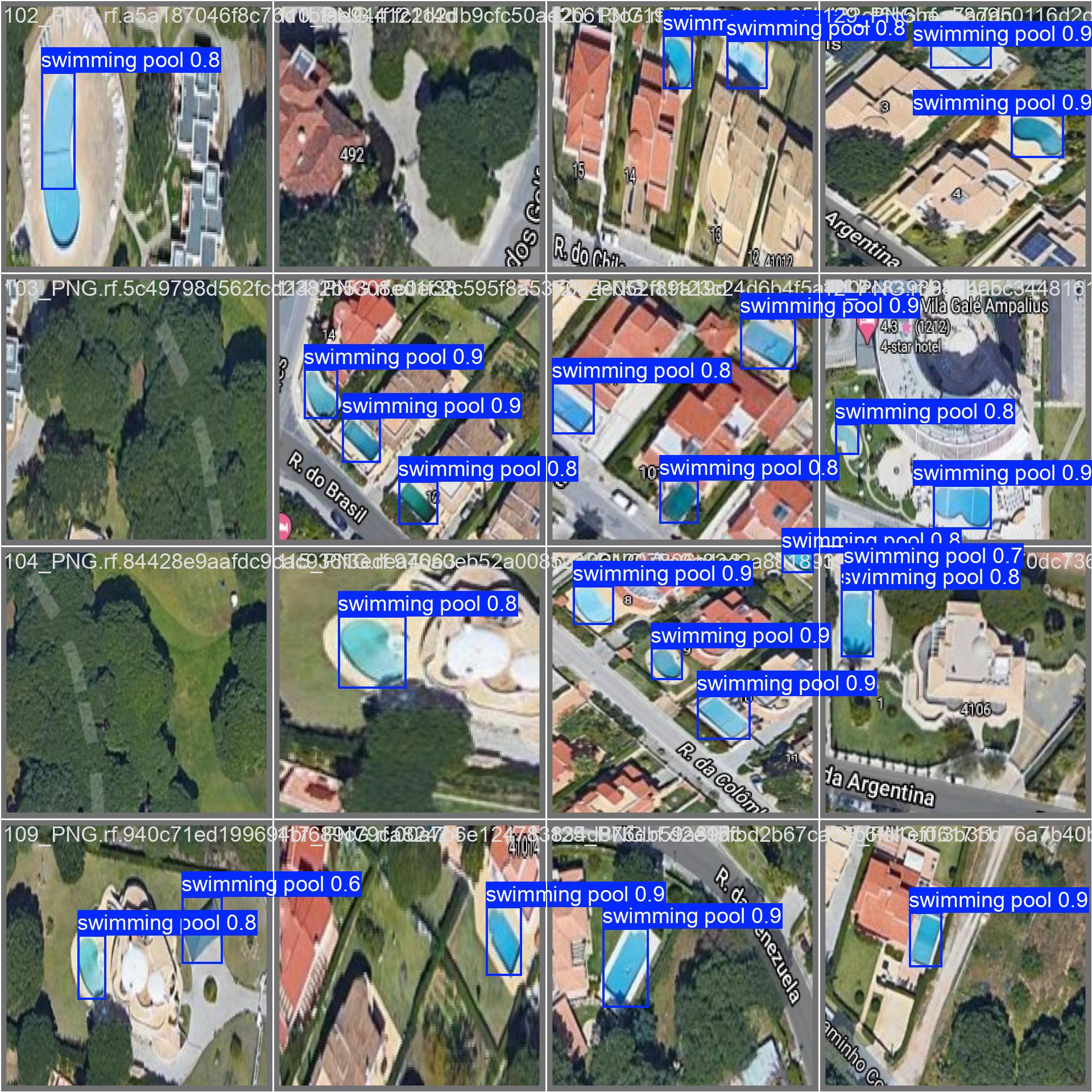 Swimming Pool Detection