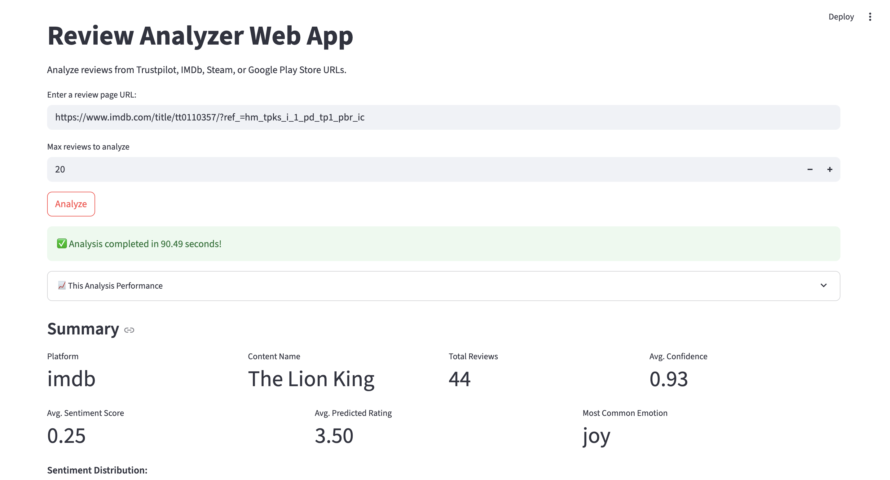 Multilingual Sentiment & Keyword Analyzer